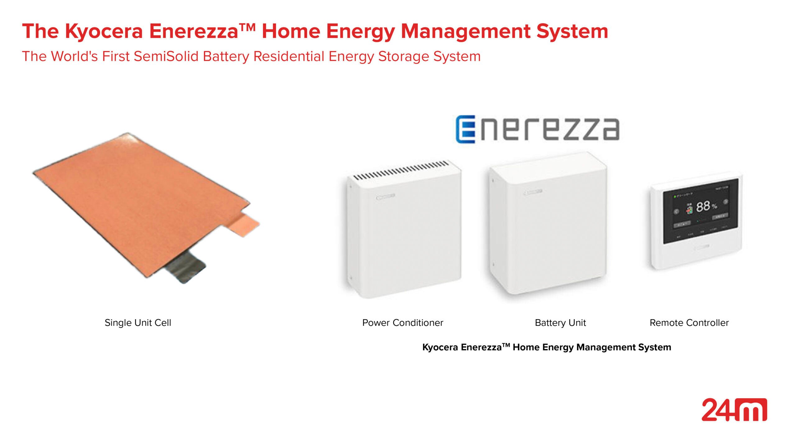 24M-Kyocera-Enerezza-Home-Energy-Management-System-3.20.24-scaled